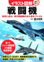 イラスト図解 戦闘機