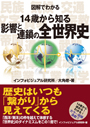 14歳から知る影響と連鎖の全世界史
