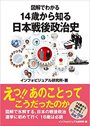 14歳から知る日本戦後政治史