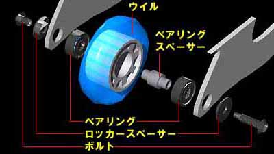 ウイル周辺の構造と名称